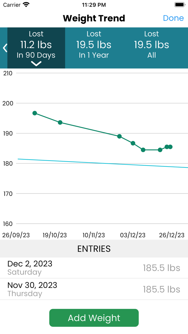 App screen: weight trend graph with pounds lost in 90 days and one year