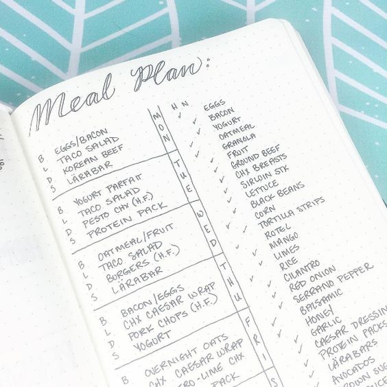 list