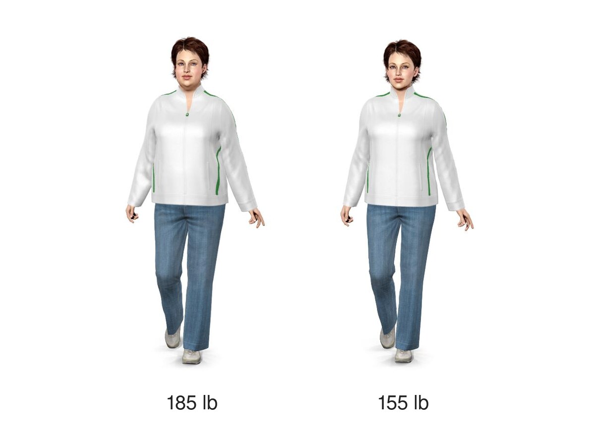 Simulated 5 ft 4 in woman at 185 lb and at 155 lb, side by side